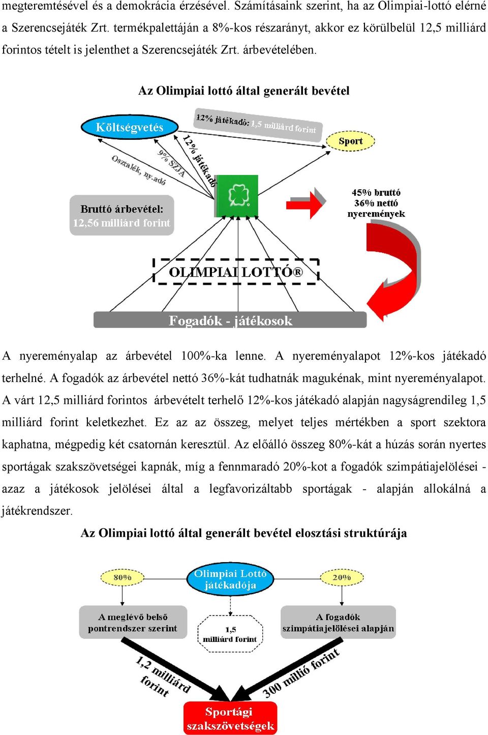 Az Olimpiai lottó által generált bevétel A nyereményalap az árbevétel 100%-ka lenne. A nyereményalapot 12%-kos játékadó terhelné.
