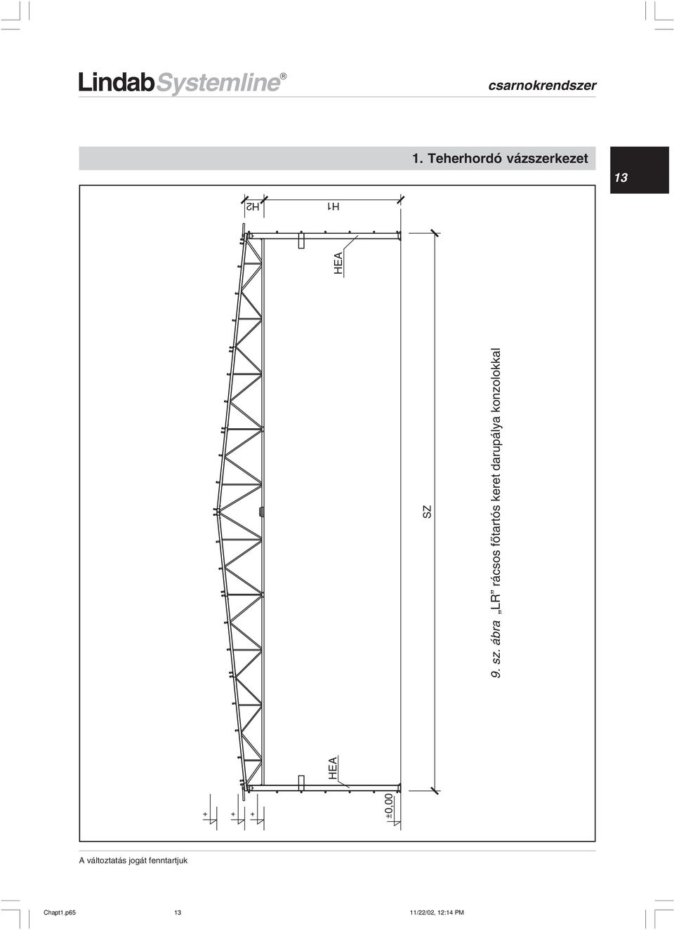 ábra LR rácsos fõtartós keret