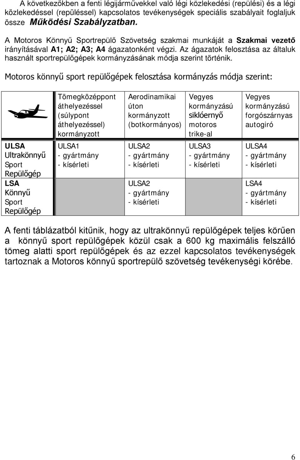 Az ágazatok felosztása az általuk használt sportrepülőgépek kormányzásának módja szerint történik.