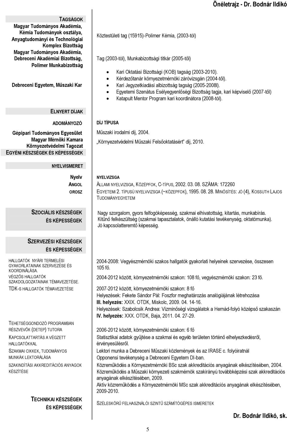 Kérdezőtanár környezetmérnöki záróvizsgán (2004-től). Kari Jegyzetkiadási albizottság tagság (2005-2008l).