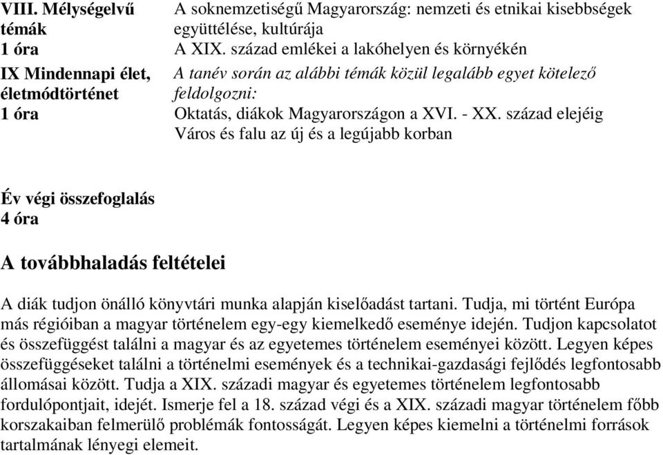 század elejéig Város és falu az új és a legújabb korban Év végi összefoglalás 4 óra A továbbhaladás feltételei A diák tudjon önálló könyvtári munka alapján kiselőadást tartani.