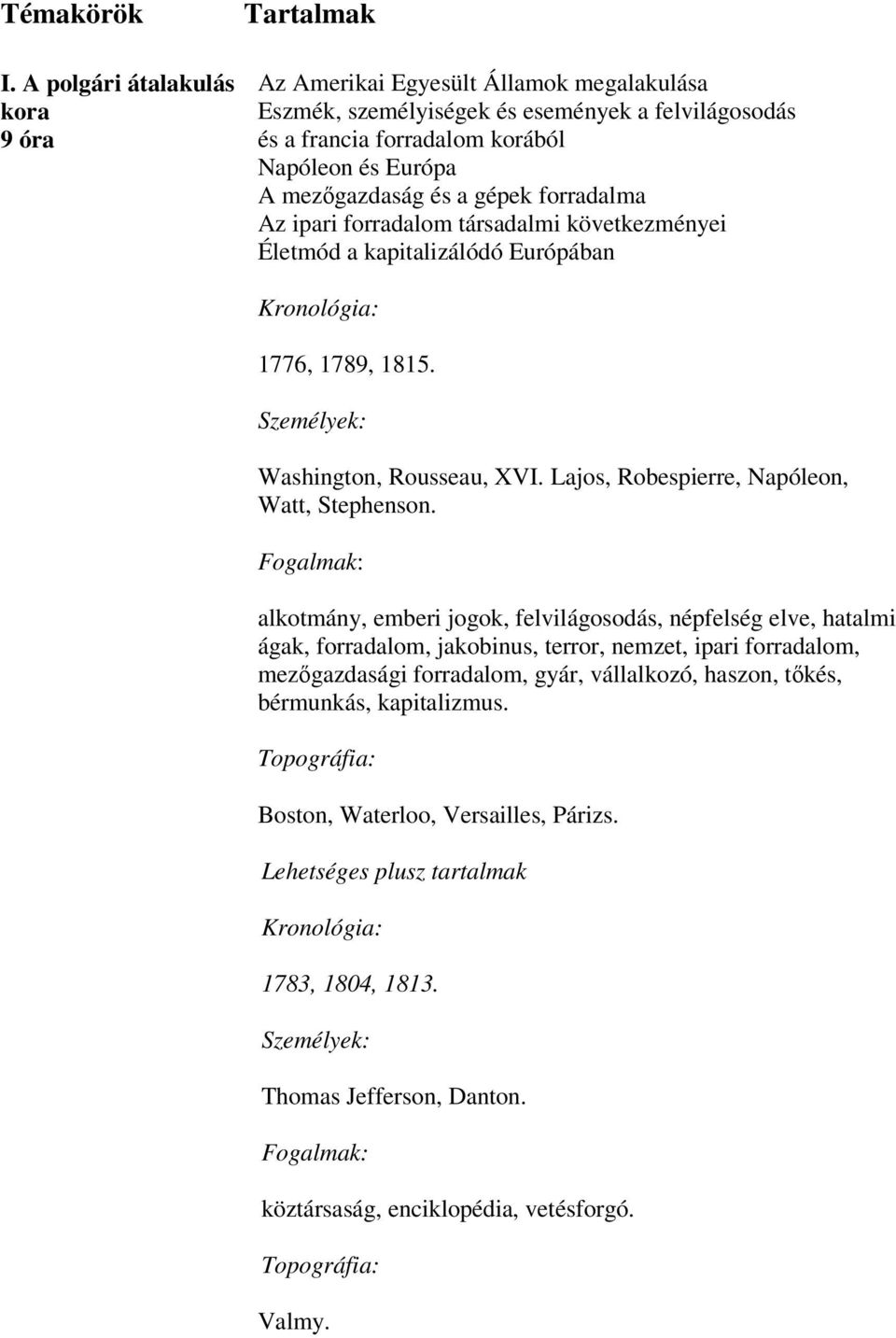 mezőgazdaság és a gépek forradalma Az ipari forradalom társadalmi következményei Életmód a kapitalizálódó Európában 1776, 1789, 1815. Washington, Rousseau, XVI.