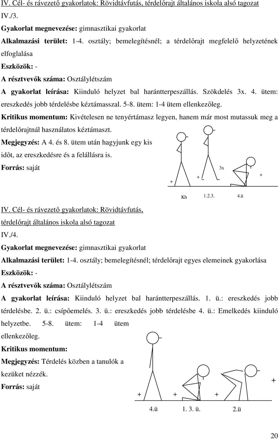 ütem: ereszkedés jobb térdelésbe kéztámasszal. 5-8. ütem: 1-4 ütem ellenkezőleg.