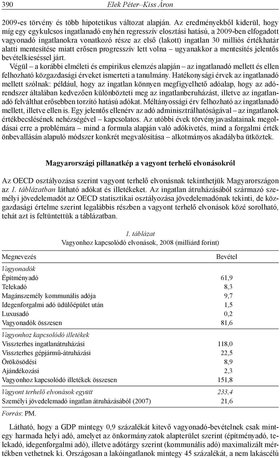 értékhatár alatti mentesítése miatt erősen progresszív lett volna ugyanakkor a mentesítés jelentős bevételkieséssel járt.