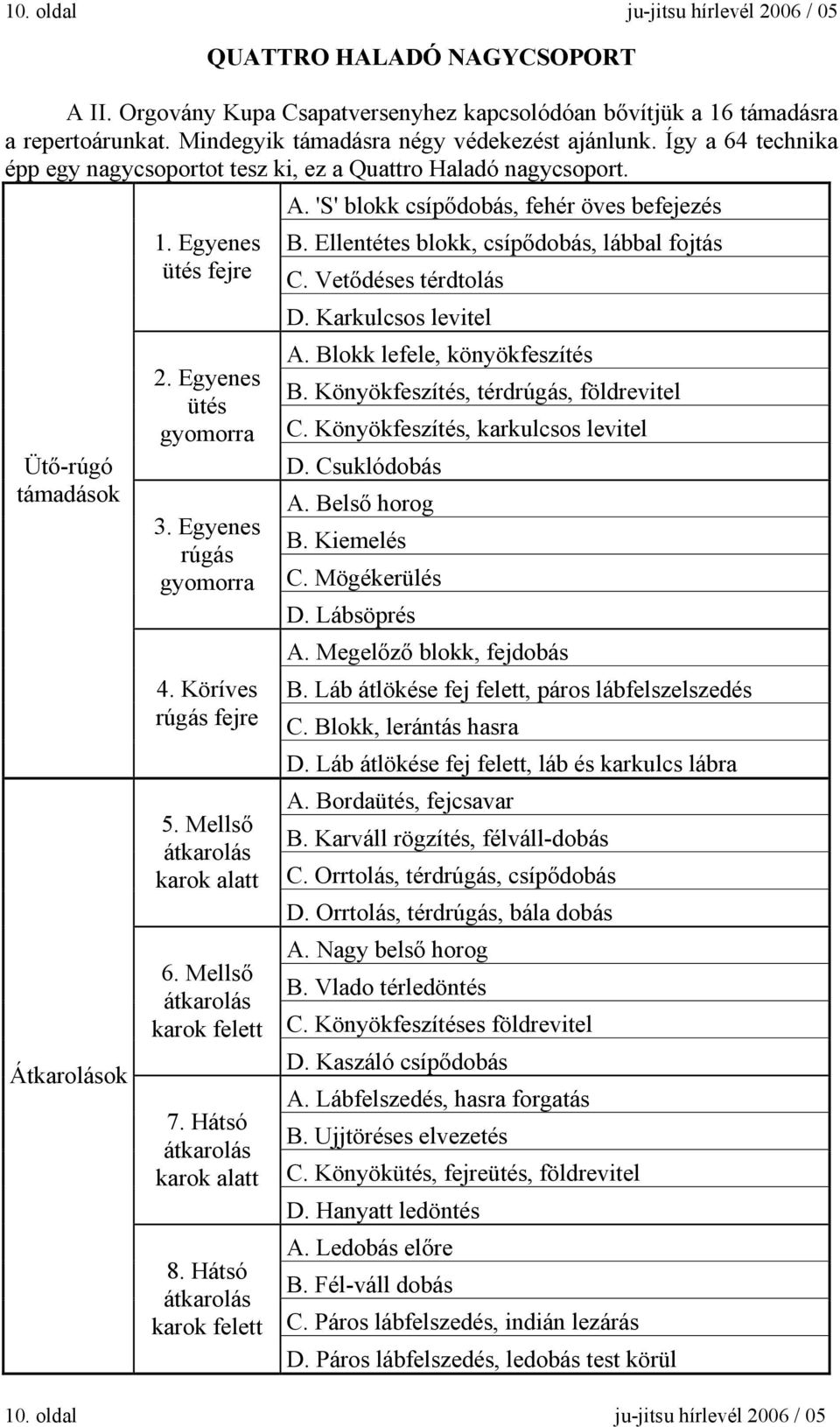 Egyenes ütés gyomorra 3. Egyenes rúgás gyomorra 4. Köríves rúgás fejre 5. Mellső átkarolás karok alatt 6. Mellső átkarolás karok felett 7. Hátsó átkarolás karok alatt 8.