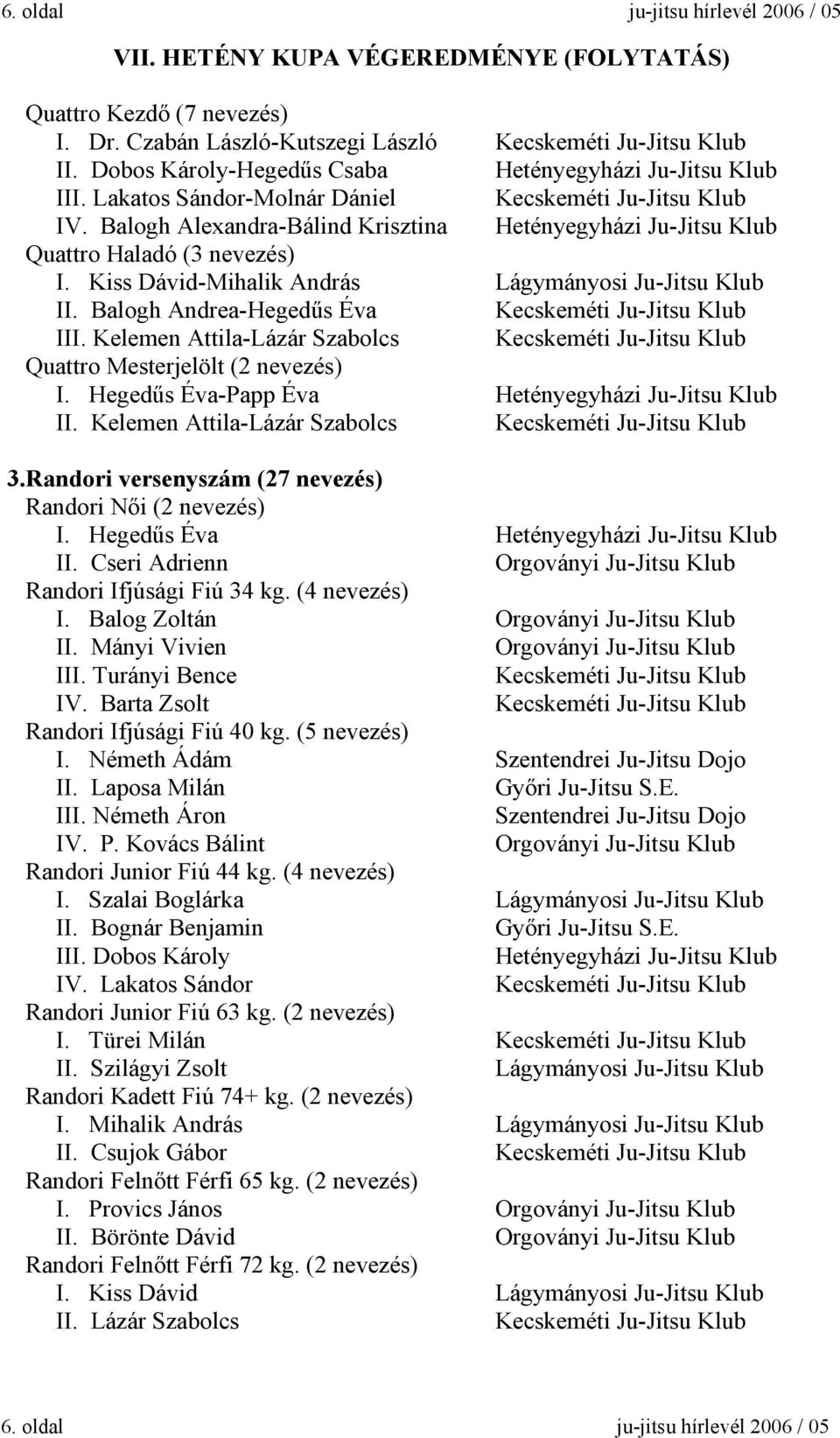 Kiss Dávid-Mihalik András Lágymányosi Ju-Jitsu Klub II. Balogh Andrea-Hegedűs Éva III. Kelemen Attila-Lázár Szabolcs Quattro Mesterjelölt (2 nevezés) I.