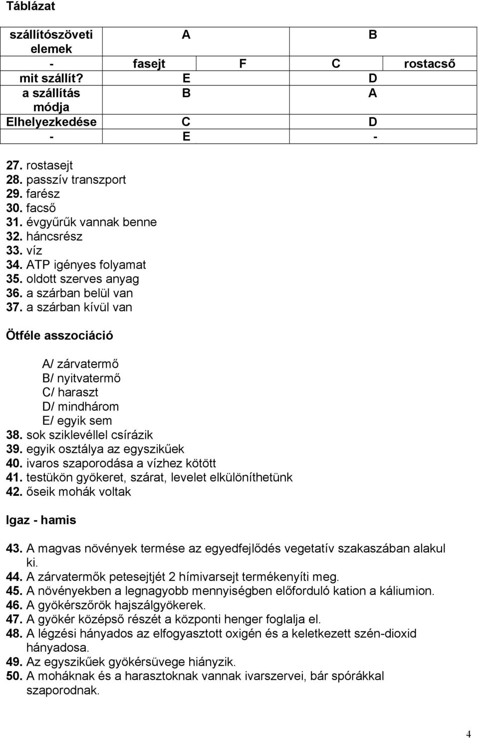 a szárban kívül van Ötféle asszociáció A/ zárvatermő B/ nyitvatermő C/ haraszt D/ mindhárom E/ egyik sem 38. sok sziklevéllel csírázik 39. egyik osztálya az egyszikűek 40.