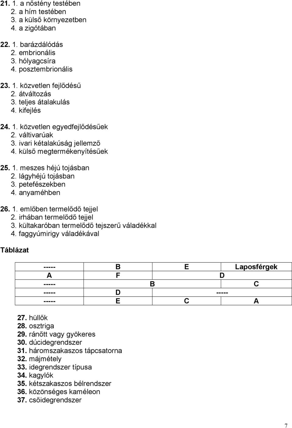 petefészekben 4. anyaméhben 26. 1. emlőben termelődő tejjel 2. irhában termelődő tejjel 3. kültakaróban termelődő tejszerű váladékkal 4.