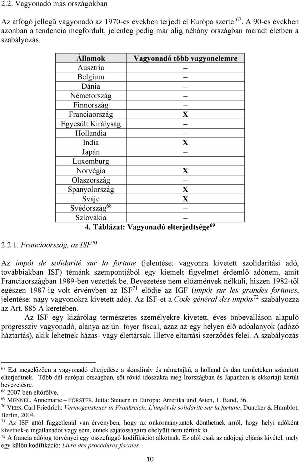 Franciaország, az ISF 70 Államok Vagyonadó több vagyonelemre Ausztria Belgium Dánia Németország Finnország Franciaország X Egyesült Királyság Hollandia India X Japán Luxemburg Norvégia X Olaszország