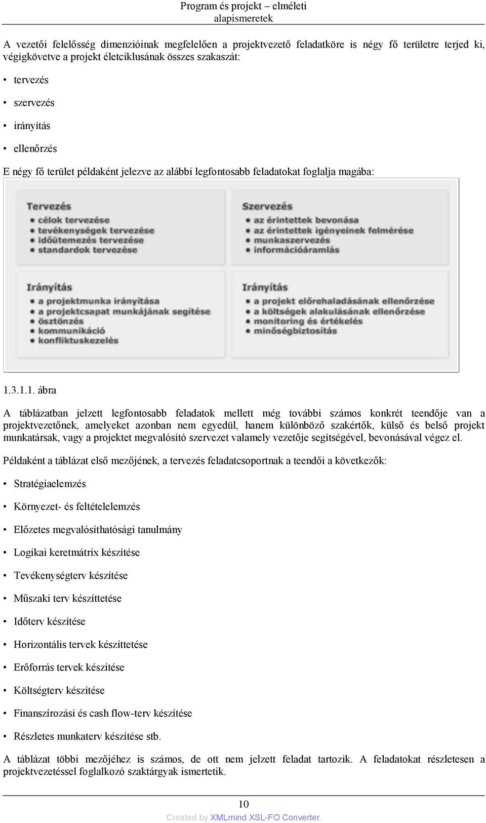 3.1.1. ábra A táblázatban jelzett legfontosabb feladatok mellett még további számos konkrét teendője van a projektvezetőnek, amelyeket azonban nem egyedül, hanem különböző szakértők, külső és belső