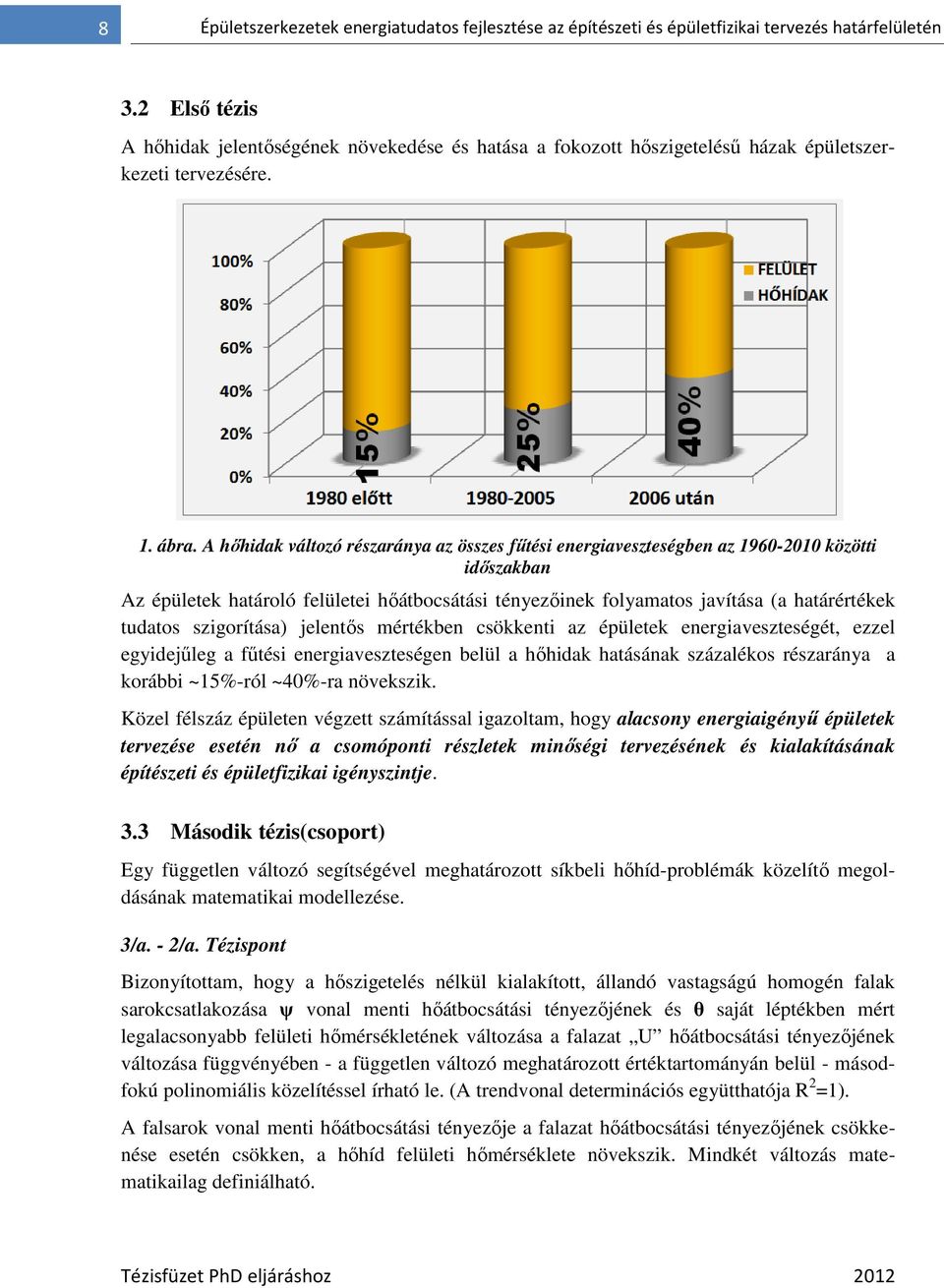 A hıhidak hidak változó részaránya az összes főtési energiaveszteségben az 1960-2010 közötti idıszakban Az épületek határoló felületei hıátbocsátási tényezıinek folyamatos javítása (a határértékek