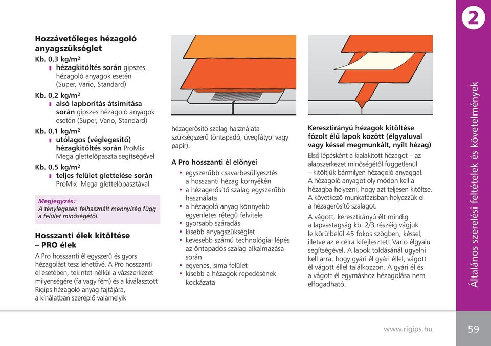 0,1 kg/m 2 utólagos (véglegesítô) hézagkitöltés során ProMix Mega glettelôpaszta segítségével Kb.