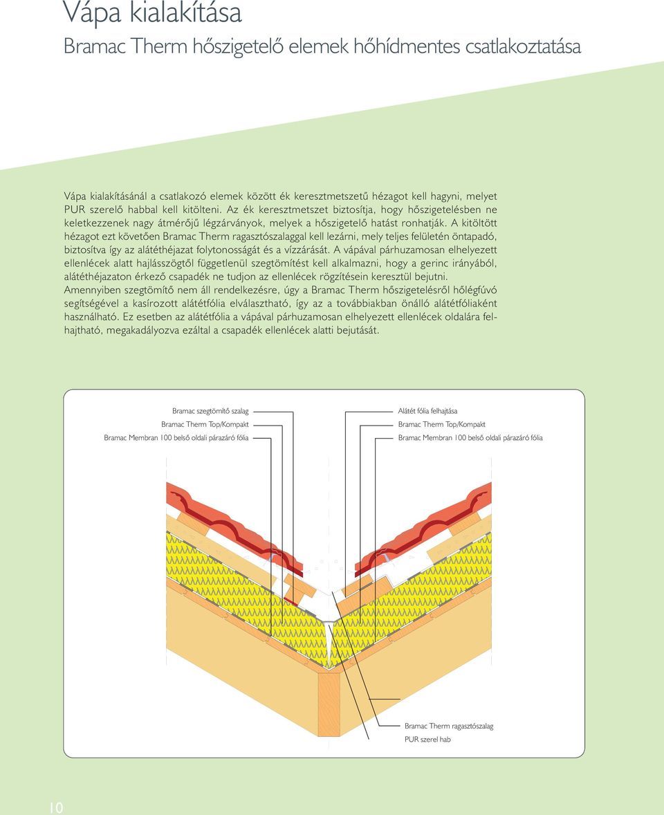 A kitöltött hézagot ezt követõen Bramac Therm ragasztószalaggal kell lezárni, mely teljes felületén öntapadó, biztosítva így az alátéthéjazat folytonosságát és a vízzárását.