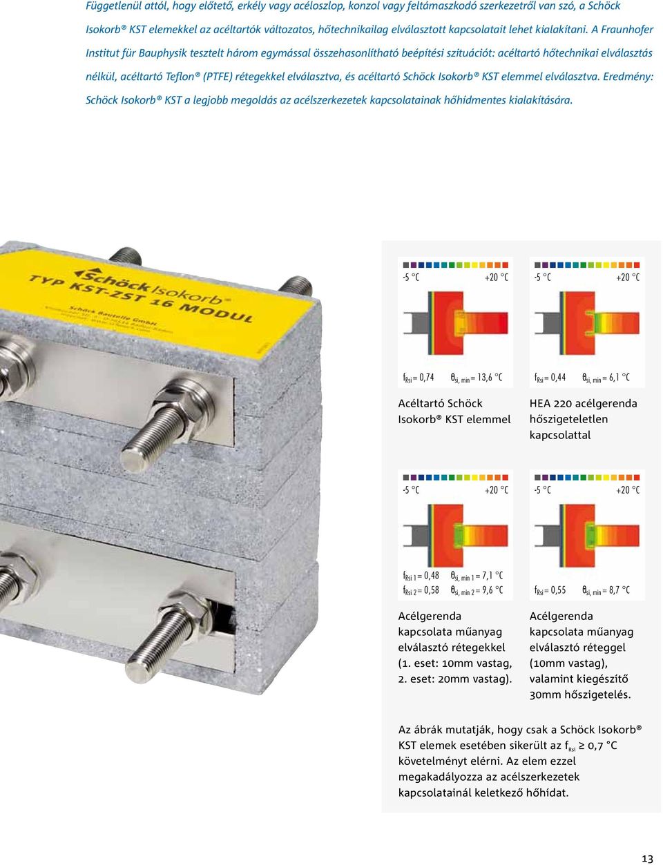 A Fraunhofer Institut für Bauphysik tesztelt három egymással összehasonlítható beépítési szituációt: acéltartó hőtechnikai elválasztás nélkül, acéltartó Teflon (PTFE) rétegekkel elválasztva, és