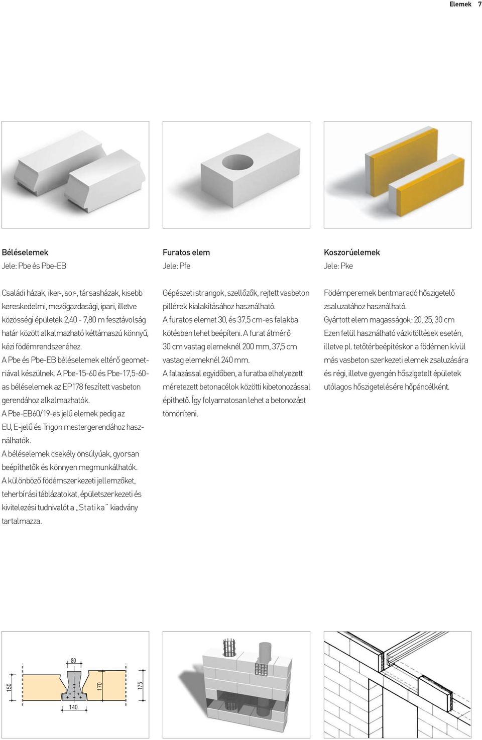 A Pbe-15-60 és Pbe-17,5-60- as béléselemek az EP178 feszített vasbeton gerendához alkalmazhatók. A Pbe-EB60/19-es jelû elemek pedig az EU, E-jelû és Trigon mestergerendához használhatók.