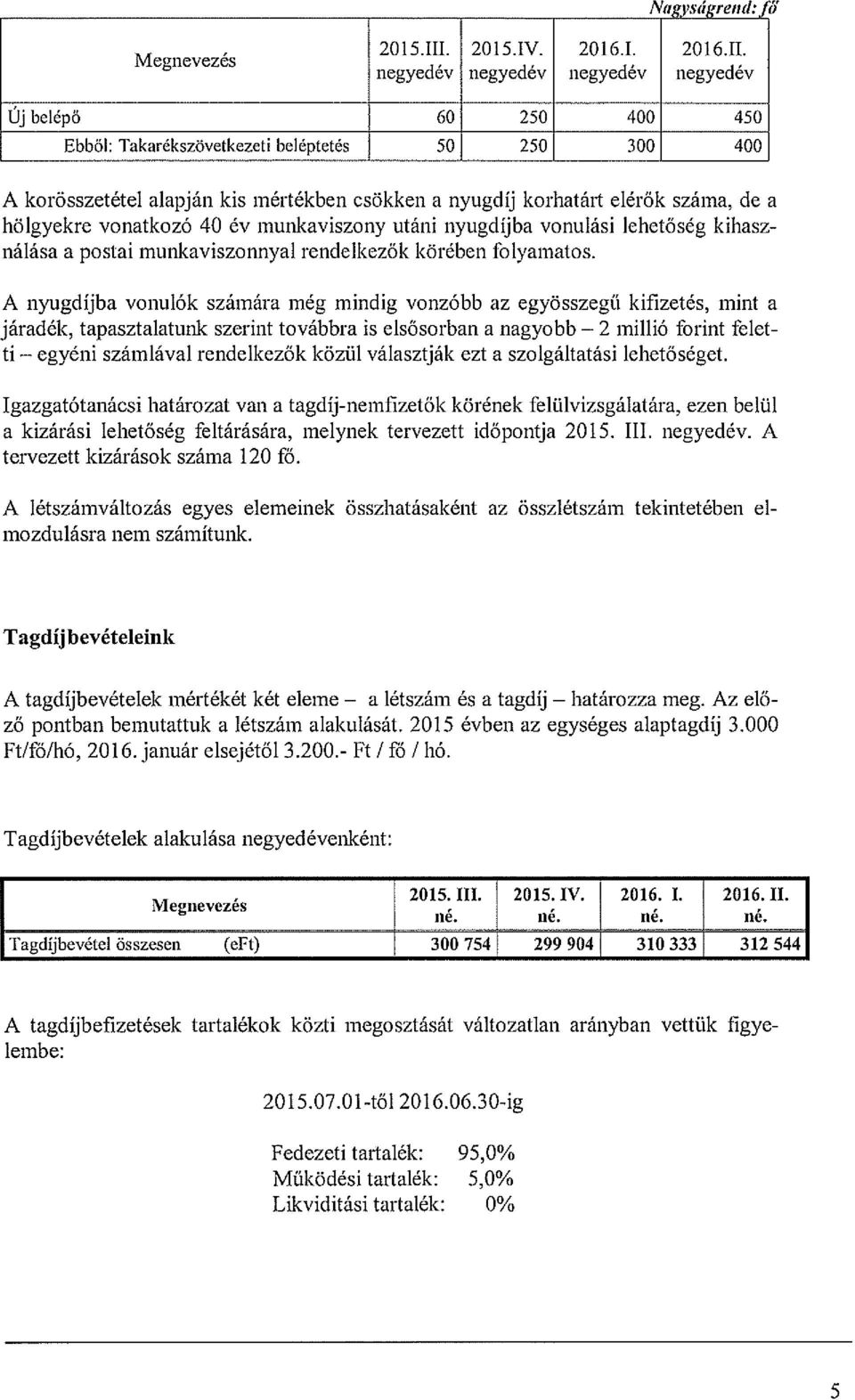 a hölgyekre vonatkozó 40 év munkaviszony utáni nyugdíjba vonulási lehetőség kihasz nálása a postai munkaviszonnyal rendelkezők körében folyamatos.