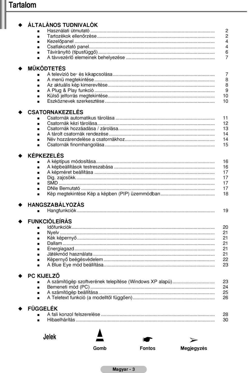 .. 10 CSATORNAKEZELÉS Csatornák automatikus tárolása... 11 Csatornák kézi tárolása... 12 Csatornák hozzáadása / zárolása... 13 A tárolt csatornák rendezése... 14 Név hozzárendelése a csatornákhoz.