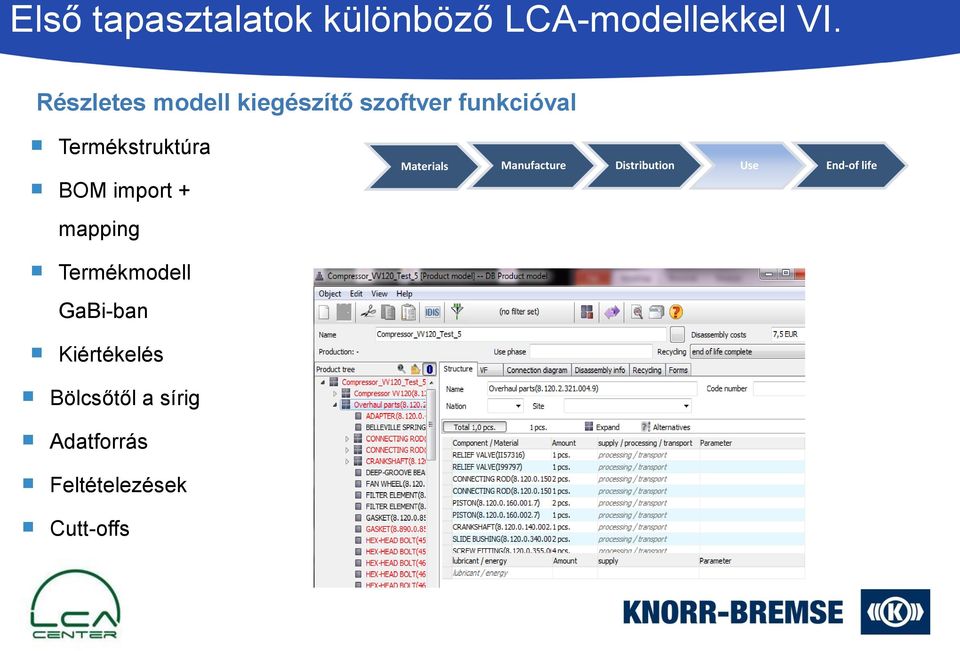 import + mapping Materials Manufacture Distribution Use End-of life