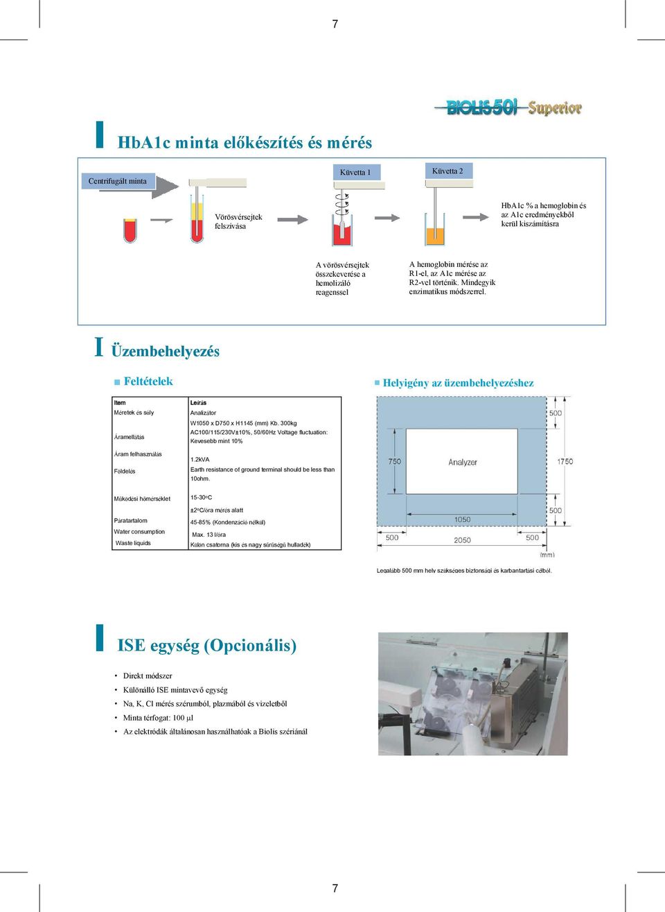 I Üzembehelyezés Feltételek Helyigény az üzembehelyezéshez Item Méretek és súly Áramellátás Áram felhasználás Földelés Leírás Analizátor W1050 x D750 x H1145 (mm) Kb.