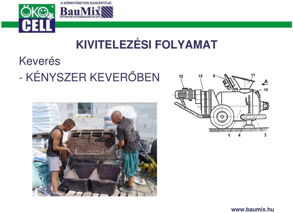 FOLYAMAT -