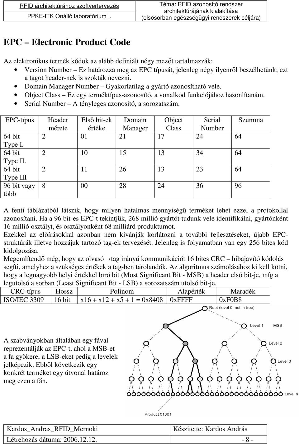 Serial Number A tényleges azonosító, a sorozatszám. EPC-típus 64 bit Type I. 64 bit Type II.