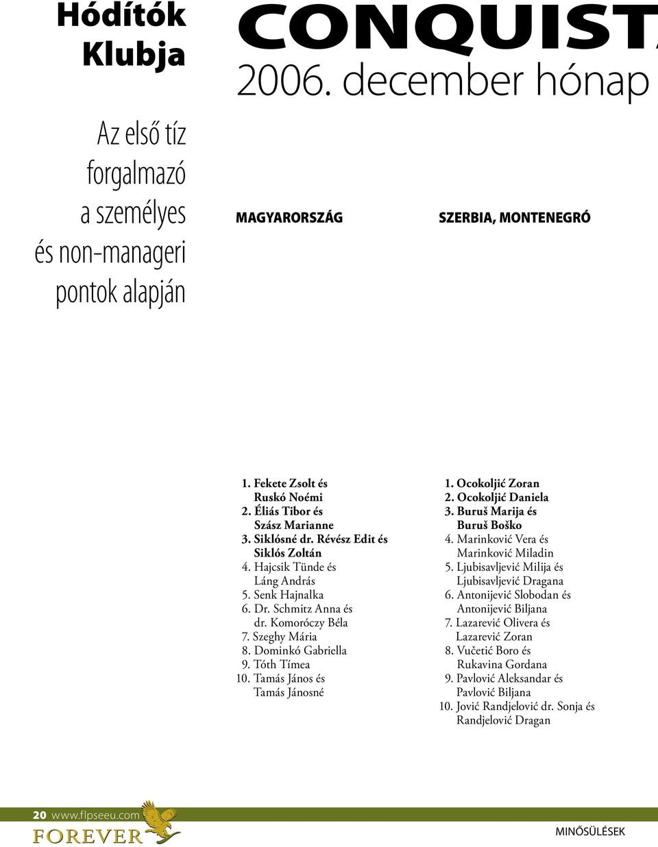 Dominkó Gabriella 9. Tóth Tímea 10. Tamás János és Tamás Jánosné 1. Ocokoljić Zoran 2. Ocokoljić Daniela 3. Buruš Marija és Buruš Boško 4. Marinković Vera és Marinković Miladin 5.