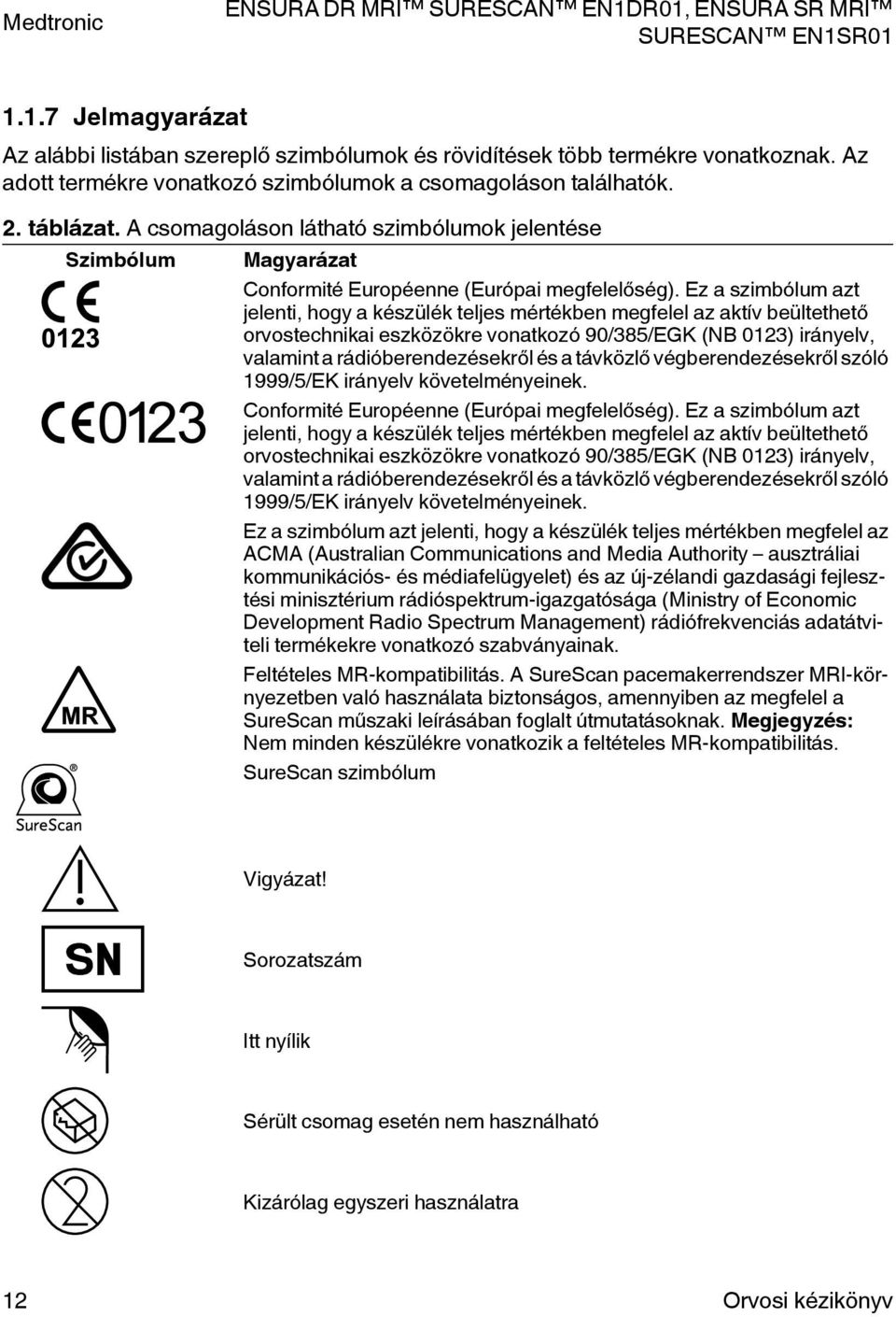 Ez a szimbólum azt jelenti, hogy a készülék teljes mértékben megfelel az aktív beültethető orvostechnikai eszközökre vonatkozó 90/385/EGK (NB 0123) irányelv, valamint a rádióberendezésekről és a