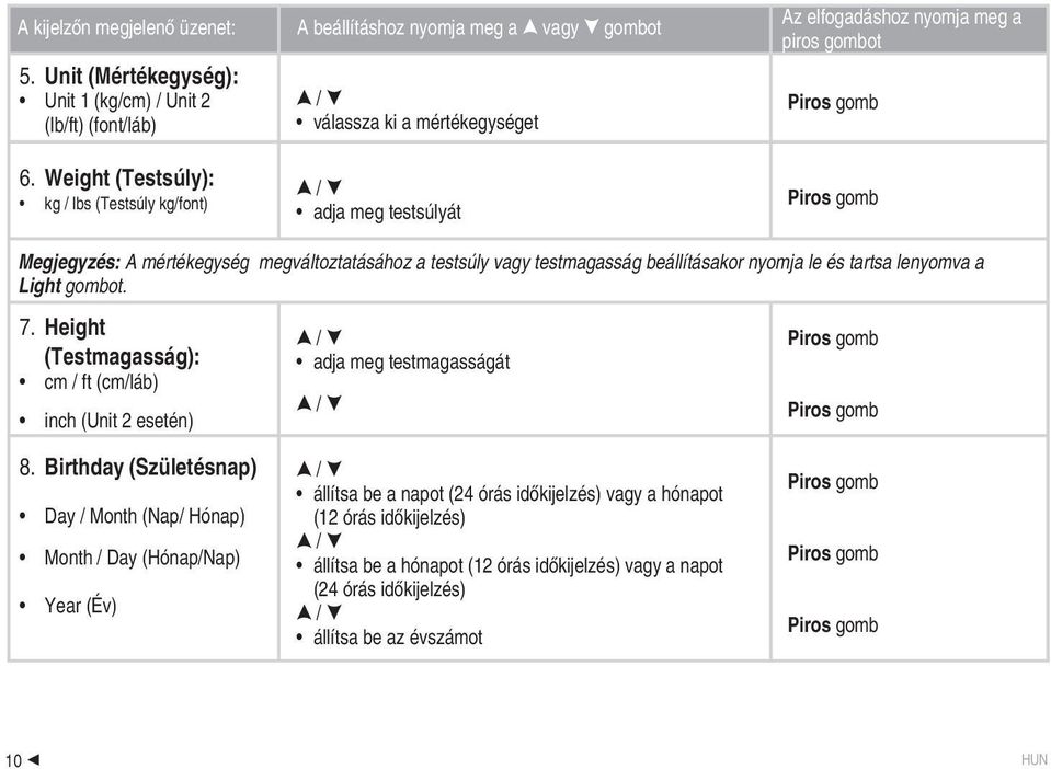 Weight (Testsúly): kg lbs (Testsúly kgfont) adja meg testsúlyát Megjegyzés: A mértékegység megváltoztatásához a testsúly vagy testmagasság beállításakor nyomja le és tartsa lenyomva a