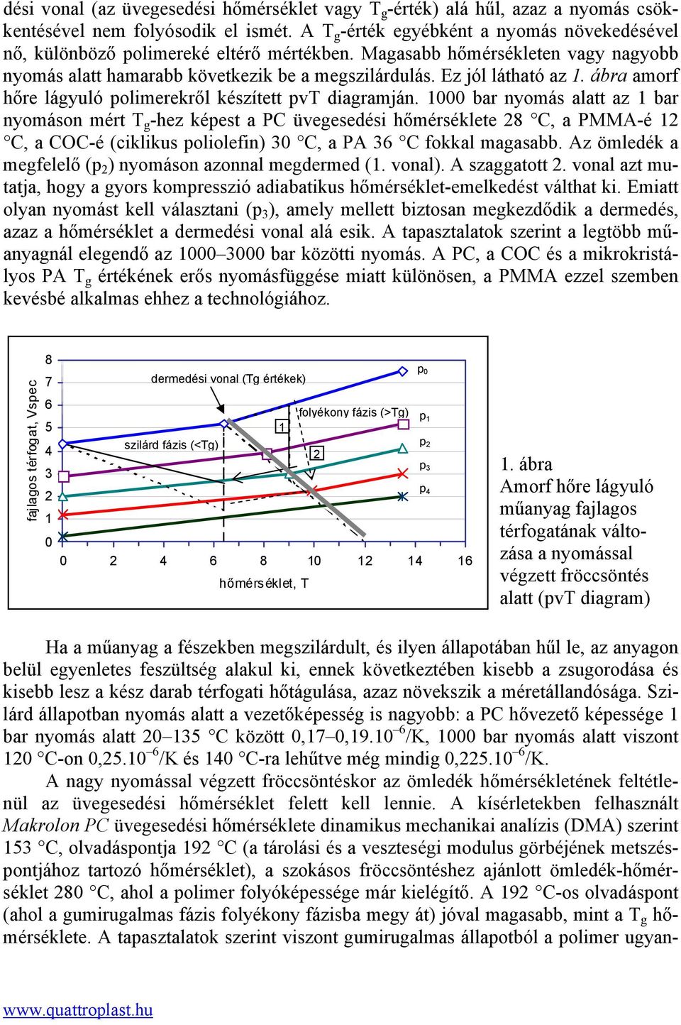 ábra amorf hőre lágyuló polimerekről készített pvt diagramján.