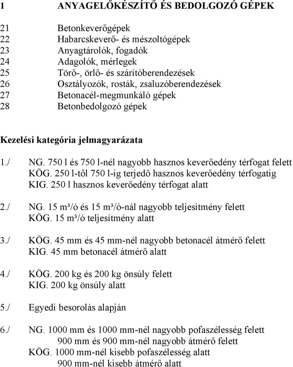 250 l-től 750 l-ig terjedő hasznos keverőedény térfogatig KIG. 250 l hasznos keverőedény térfogat alatt 2./ NG. 15 m³/ó és 15 m³/ó-nál nagyobb teljesítmény felett KÖG. 15 m³/ó teljesítmény alatt 3.