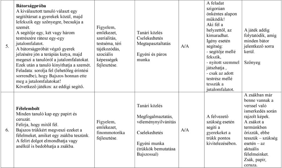 Ezek után a tanuló kinyithatja a szemét. Feladata: sorolja fel (lehetőleg érintési sorrendbe), hogy Bajszos honnan ette meg a jutalomfalatokat! Következő játékos: az eddigi segítő.