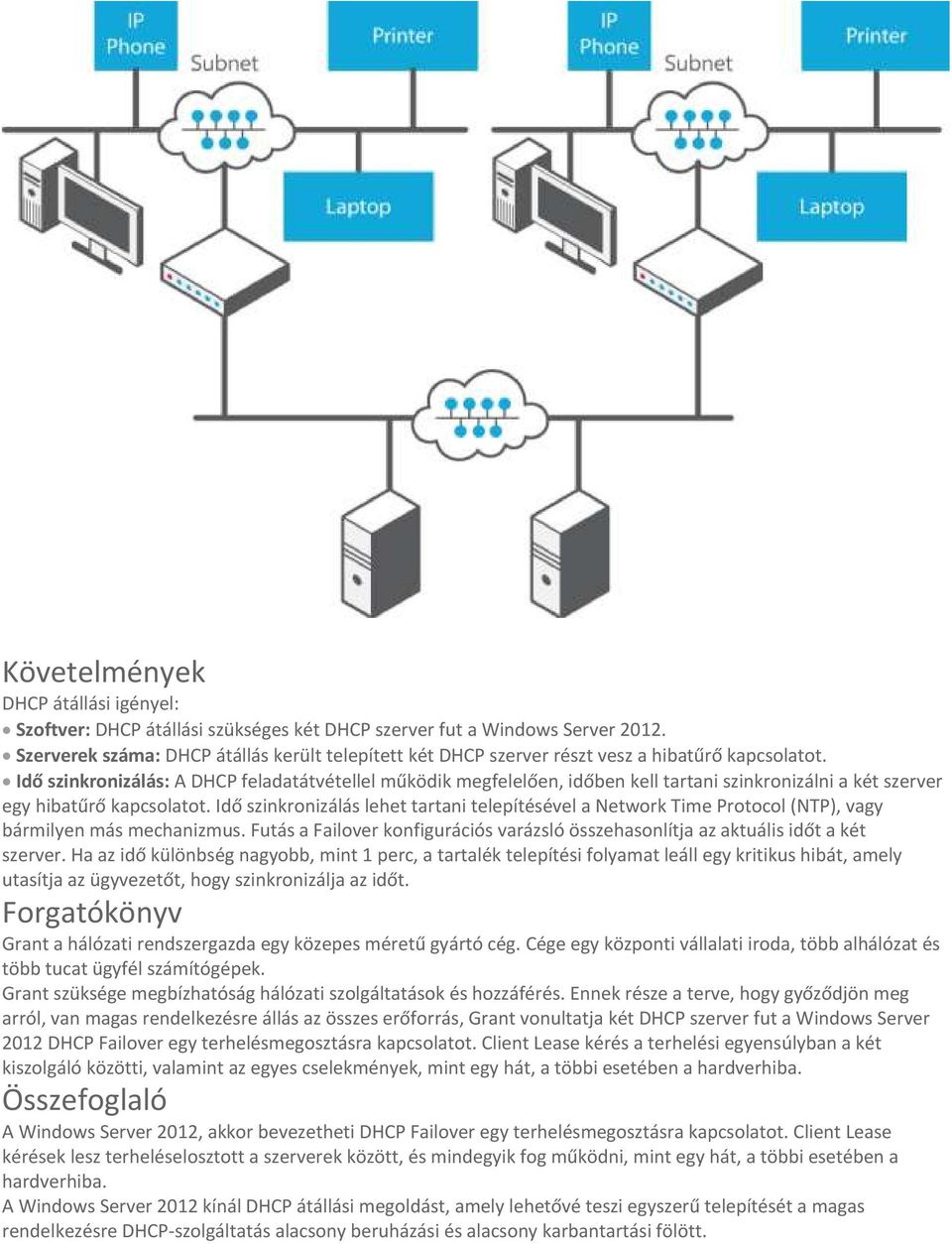 Idő szinkronizálás: A DHCP feladatátvétellel működik megfelelően, időben kell tartani szinkronizálni a két szerver egy hibatűrő kapcsolatot.