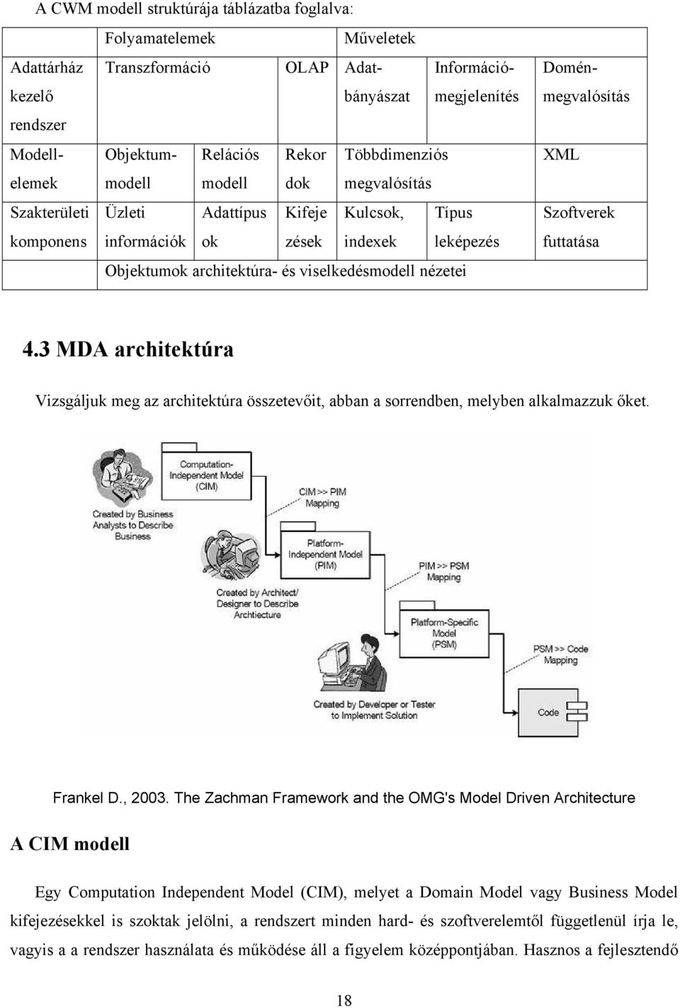 nézetei Doménmegvalósítás XML Szoftverek futtatása 4.3 MDA architektúra Vizsgáljuk meg az architektúra összetevőit, abban a sorrendben, melyben alkalmazzuk őket. Frankel D., 2003.