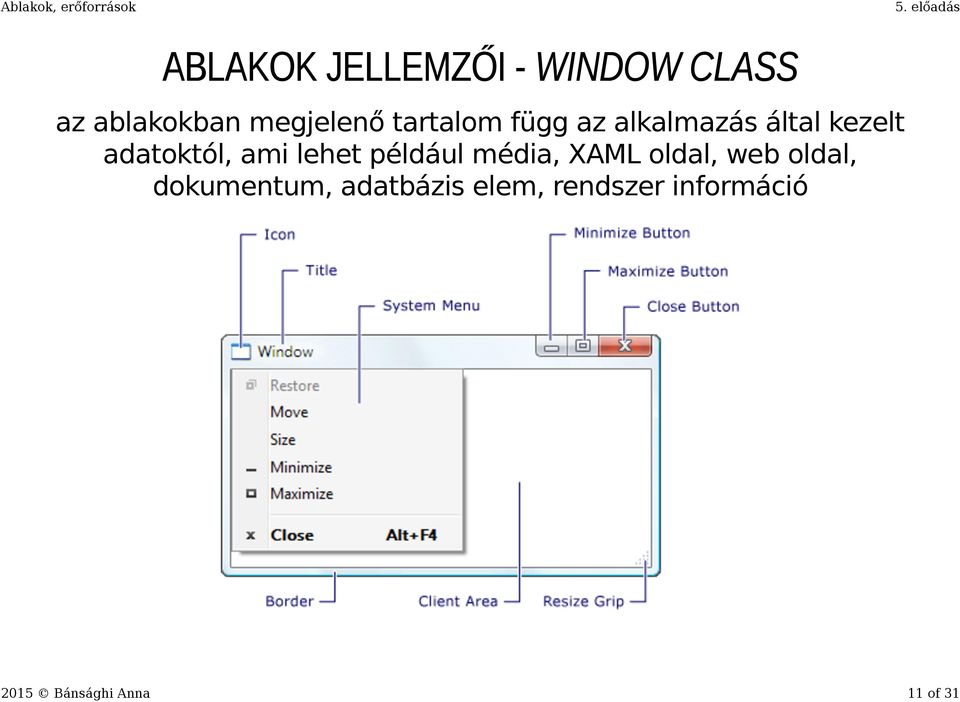 lehet például média, XAML oldal, web oldal, dokumentum,