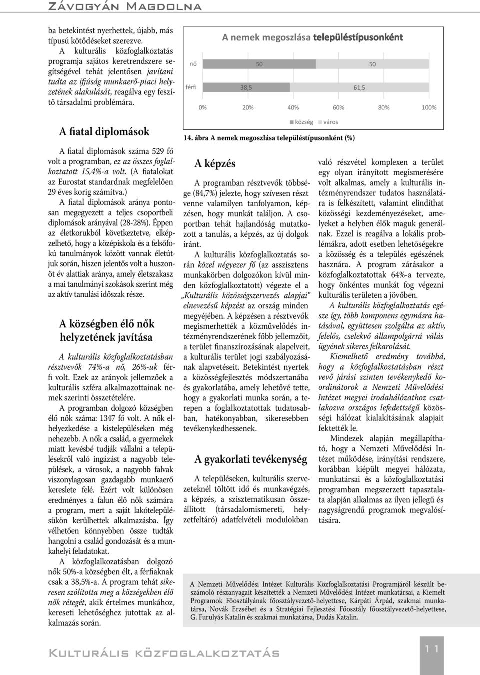 problémára. A nemek megoszlása n 50 50 férfi 38,5 61,5 0% 20% 40% 60% 80% 100% A fiatal diplomások A fiatal diplomások száma 529 fő volt a programban, ez az összes foglalkoztatott 15,4%-a volt.