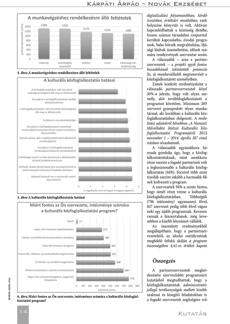 részvételt szükségszer ségként élik meg az álláskeres k Hozzájárul a közfoglalkoztatottak kés bbi elhelyezkedéshez A közfoglalkoztatásban való részvételt lehet ségként élik meg az álláskeres k