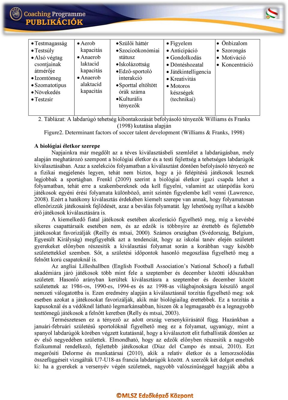 (technikai) Önbizalom Szorongás Motiváció Koncentráció 2. Táblázat: A labdarúgó tehetség kibontakozását befolyásoló tényezők Williams és Franks (1998) kutatása alapján Figure2.