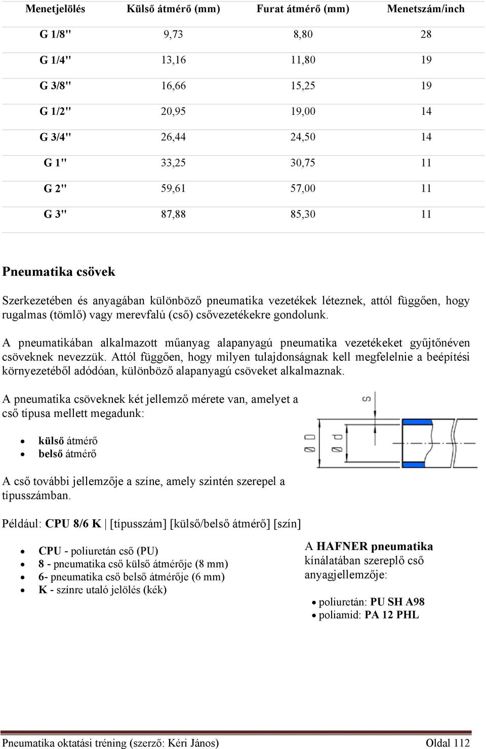 gndlunk. A pneumatikában alkalmaztt műanyag alapanyagú pneumatika vezetékeket gyűjtőnéven csöveknek nevezzük.