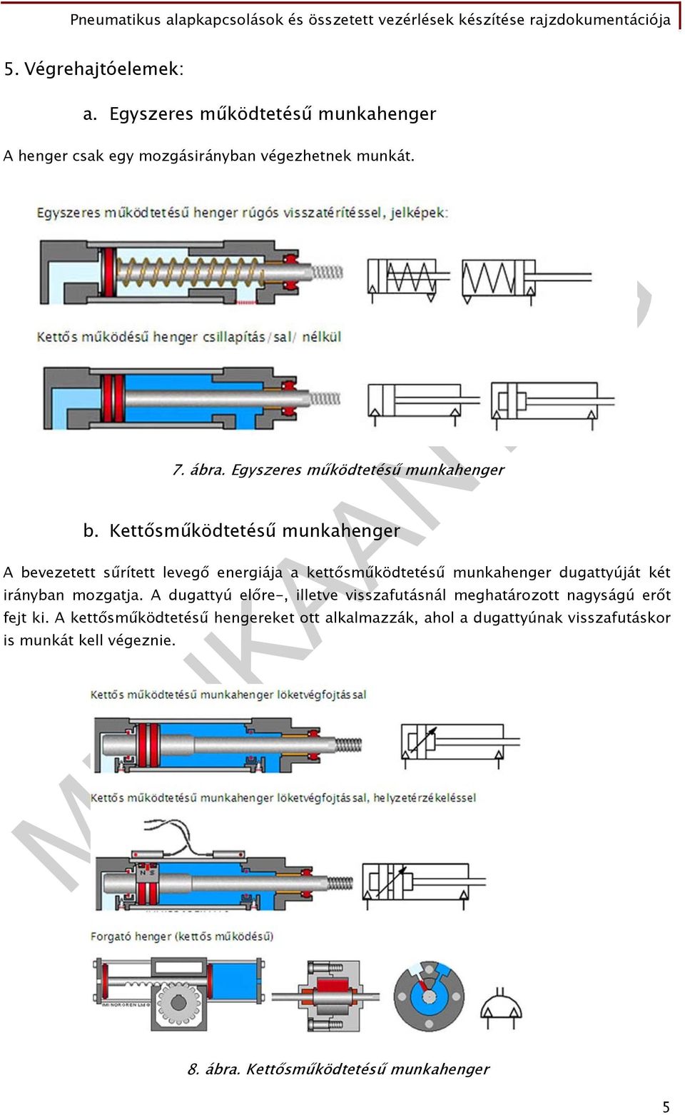 Kettősműködtetésű munkahenger A bevezetett sűrített levegő energiája a kettősműködtetésű munkahenger dugattyúját két irányban