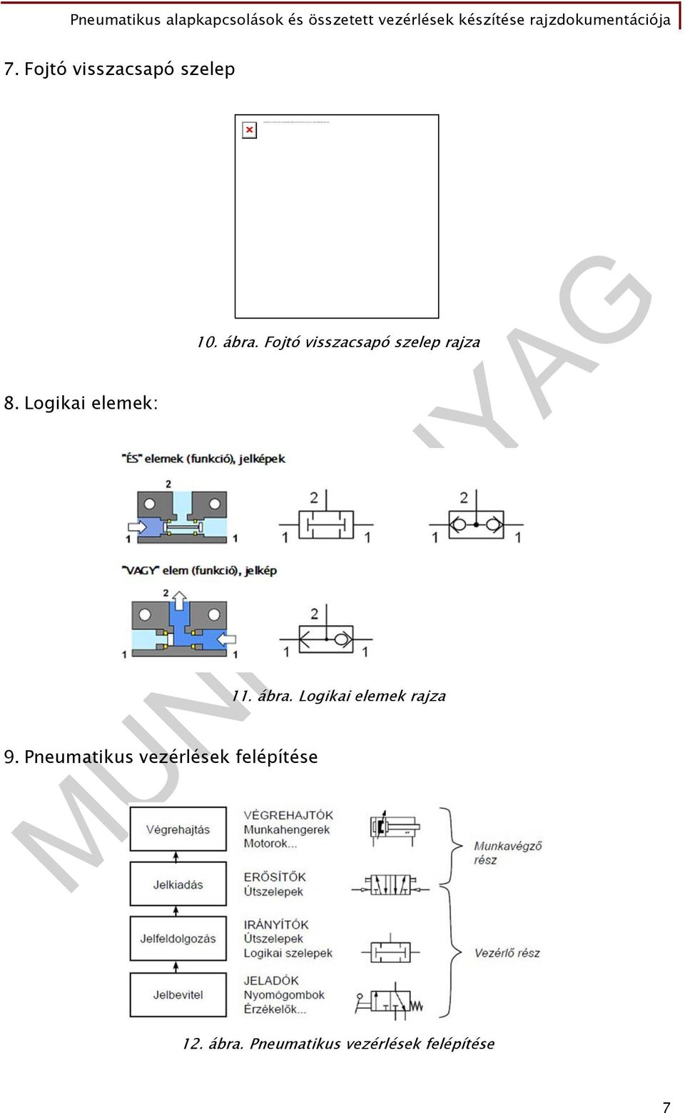 Pneumatikus alapkapcsolások és összetett vezérlések készítése rajzdokumentációja 7. Fojtó visszacsapó szelep 8.