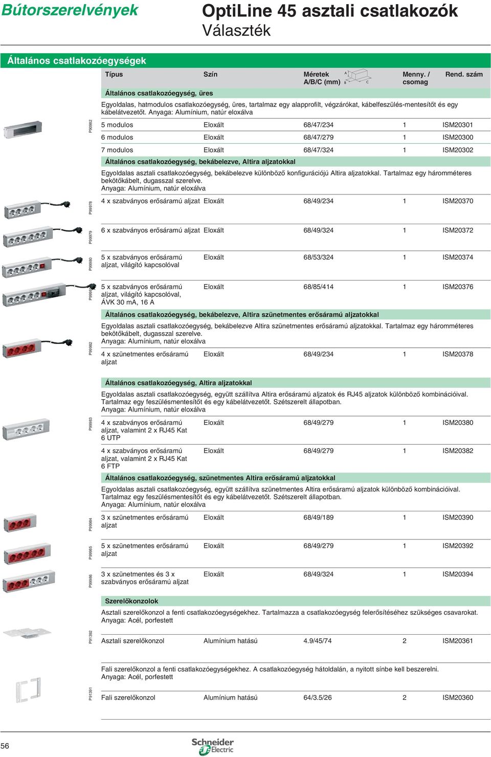 szám 5 modulos Eloxált 68/47/34 ISM030 6 modulos Eloxált 68/47/79 ISM0300 7 modulos Eloxált 68/47/34 ISM030 Általános csatlakozóegység, bekábelezve, Altira aljzatokkal Egyoldalas asztali