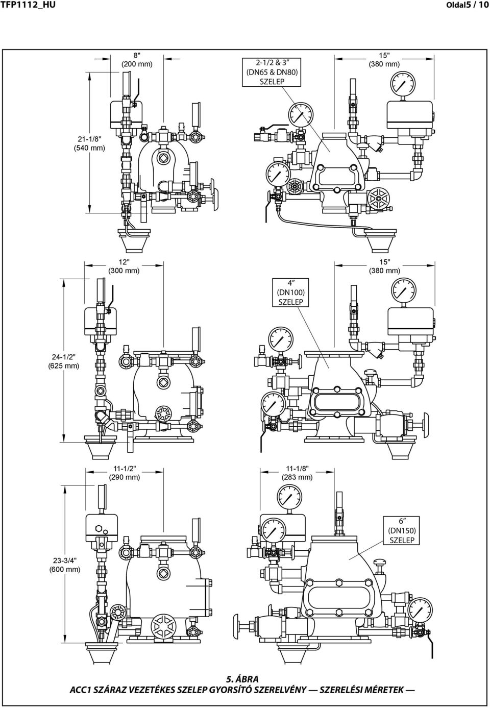 (290 mm) -/8" (283 mm) INCH (DN50) SZELEP VALVE 23-3/4" (00 mm) FIGURE 5.