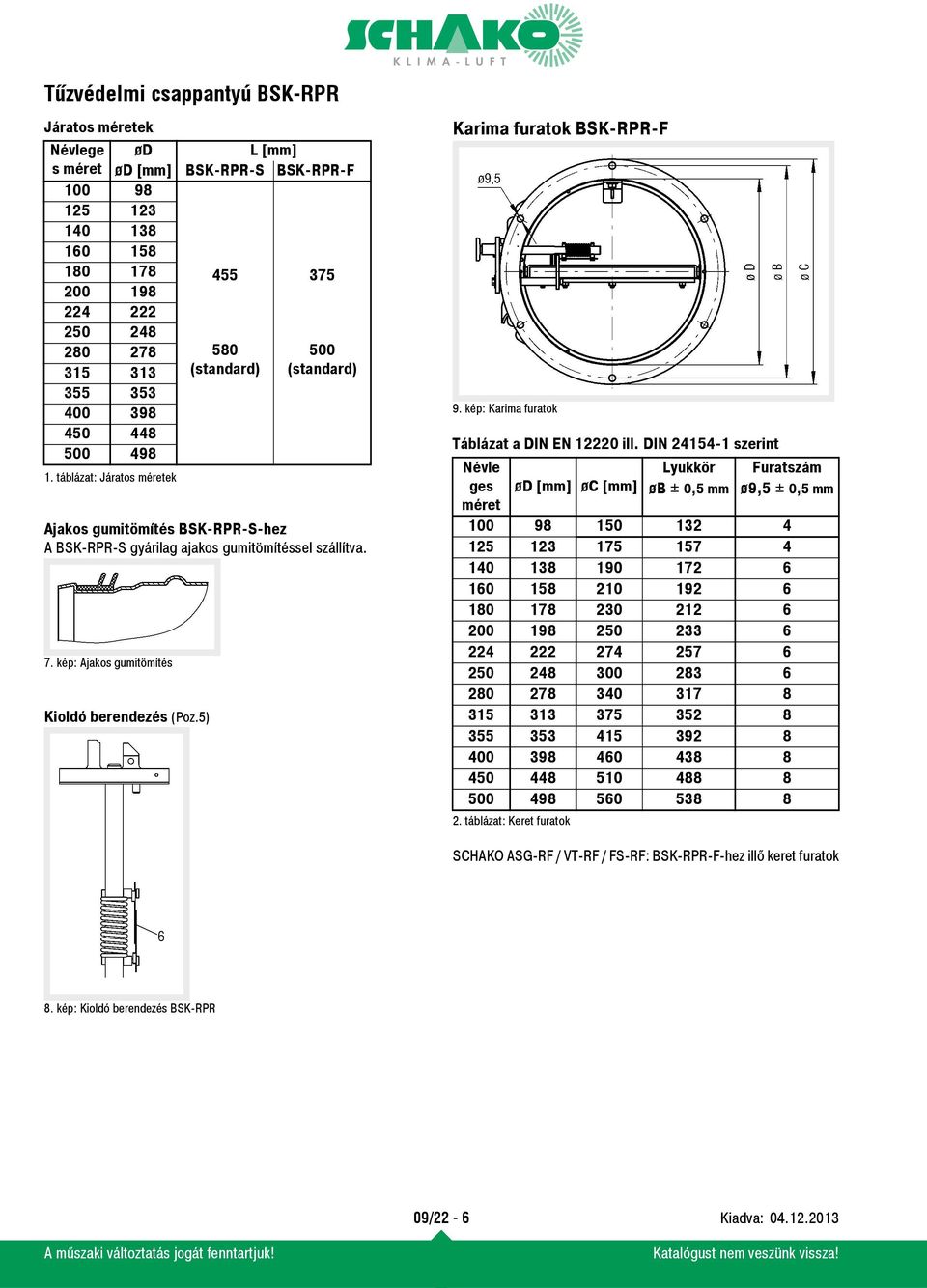 ) 80 (stndrd) 7 00 (stndrd) Krim furtok BSK-RPR-F 9. kép: Krim furtok Táblázt DIN EN 12220 ill.