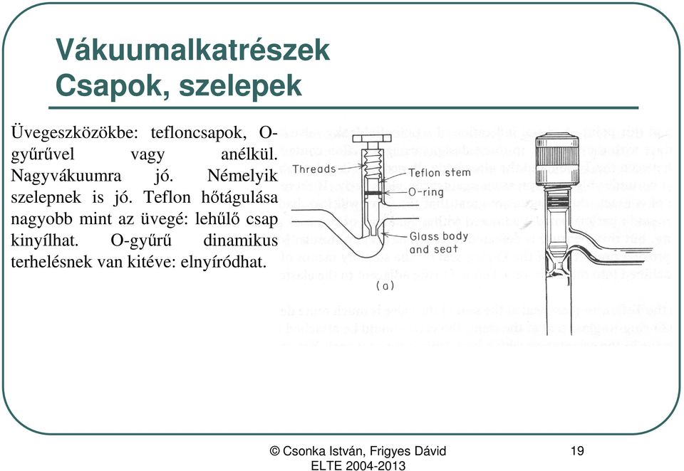 Teflon hőtágulása nagyobb mint az üvegé: lehűlő csap