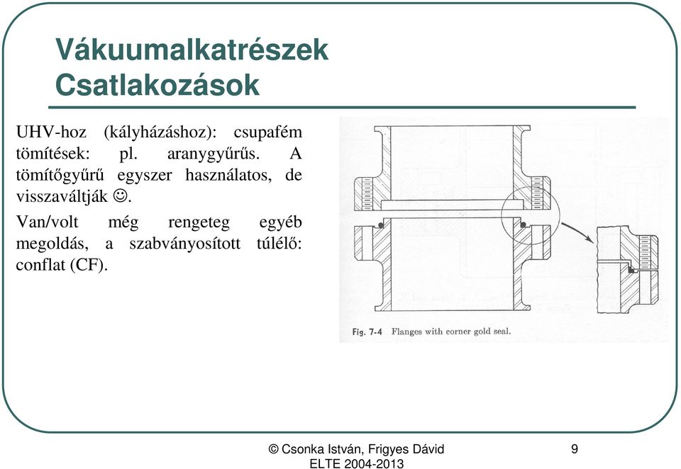 A tömítőgyűrű egyszer használatos, de visszaváltják.