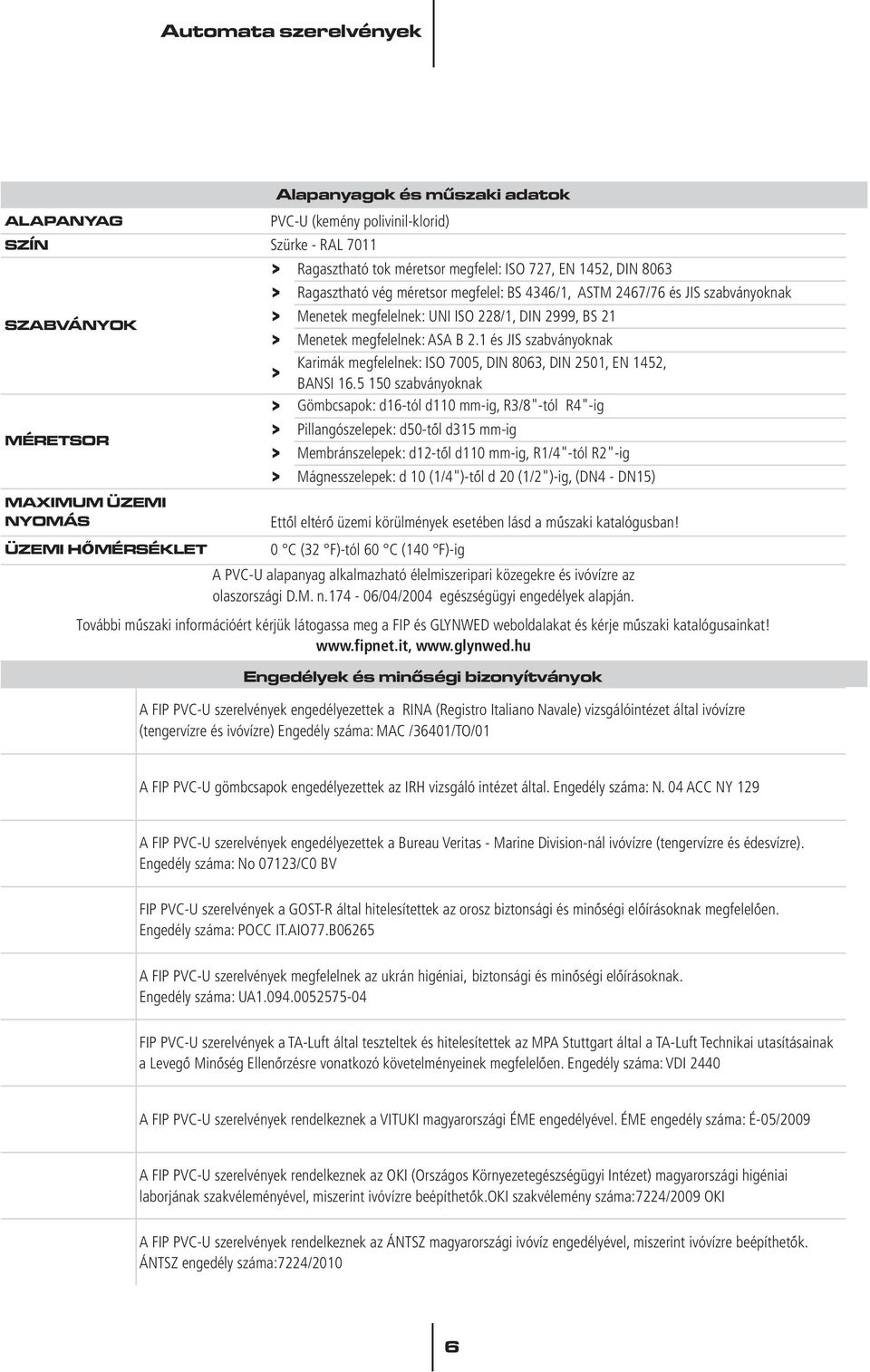 1 és JIS szabványoknak Karimák megfelelnek: ISO 7005, DIN 8063, DIN 2501, EN 1452, BANSI 16.