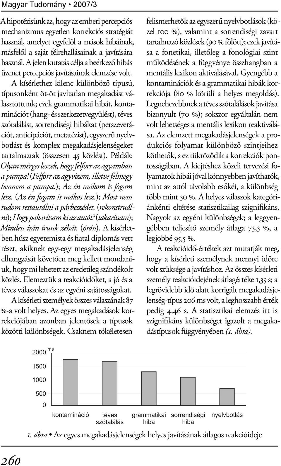 A kísérlethez kilenc különböző típusú, típusonként öt-öt javítatlan megakadást választottunk; ezek grammatikai hibát, kontaminációt (hang- és szerkezetvegyülést), téves szótalálást, sorrendiségi