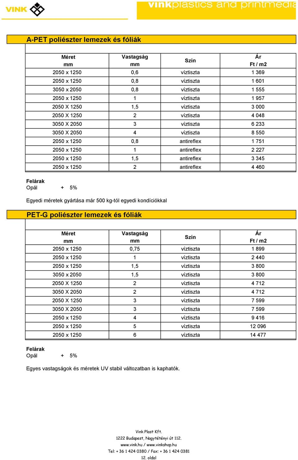 500 kg-tól egyedi kondíciókkal PET-G poliészter lemezek és fóliák 2050 x 1250 0,75 2050 x 1250 1 Ft / m2 1 899 2050 X 1250 2 4 712 050 X 2050 2 4 712 2050 X 1250 050 X 2050 2050 x 1250