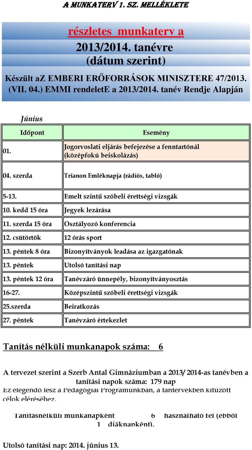 péntek 8 óra Bizonyítványok leadása az igazgatónak 13. péntek Utolsó tanítási nap 13. péntek 12 óra Tanévzáró ünnepély, bizonyítványosztás 16-27. Középszintű szóbeli érettségi vizsgák 25.