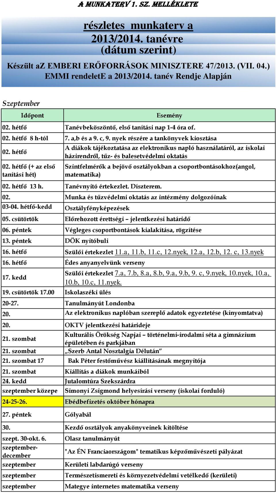 hétfő (+ az első tanítási hét) A diákok tájékoztatása az elektronikus napló használatáról, az iskolai házirendről, tűz- és balesetvédelmi oktatás Szintfelmérők a bejövő osztályokban a